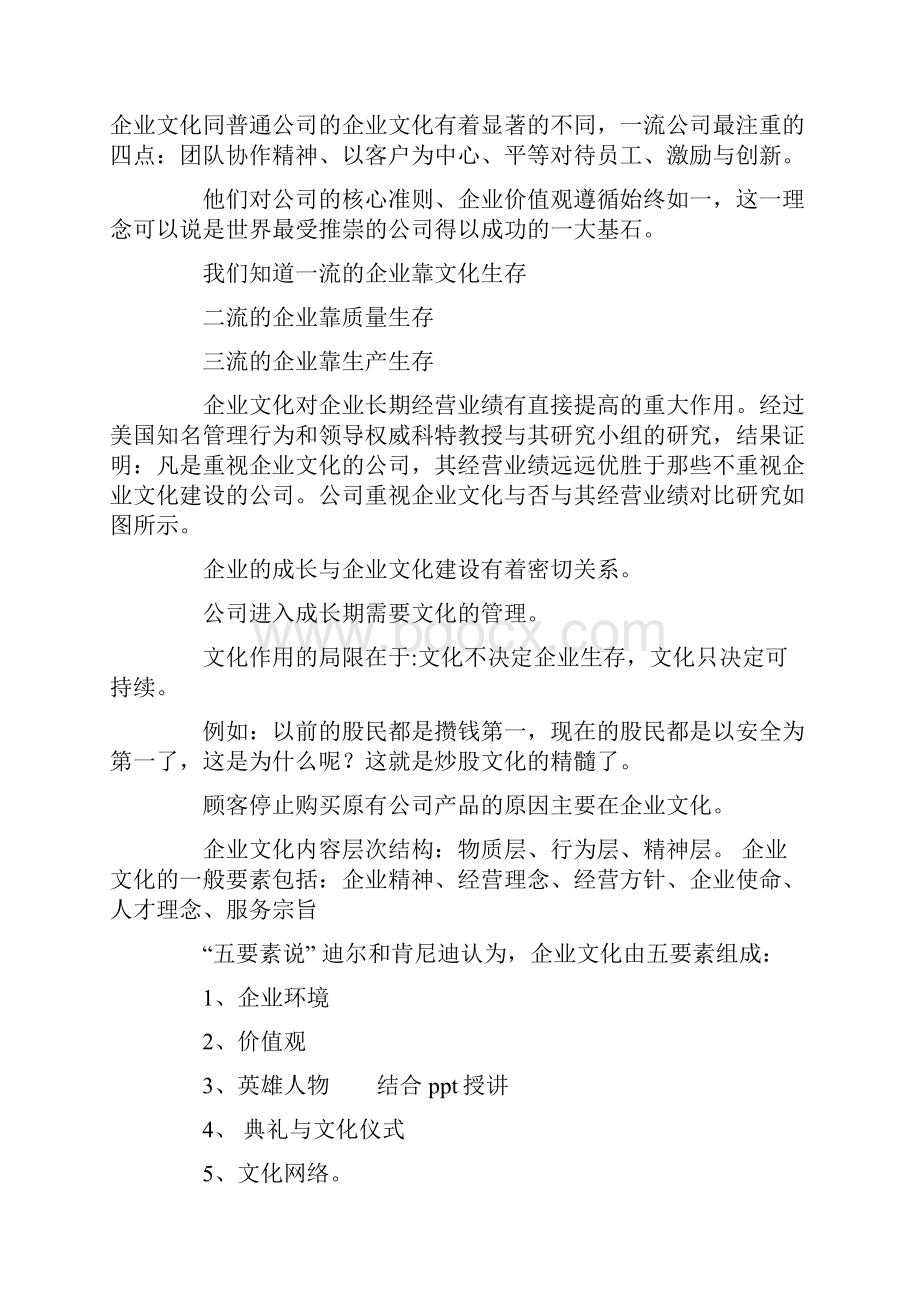 美容院企业文化演讲稿资料.docx_第3页