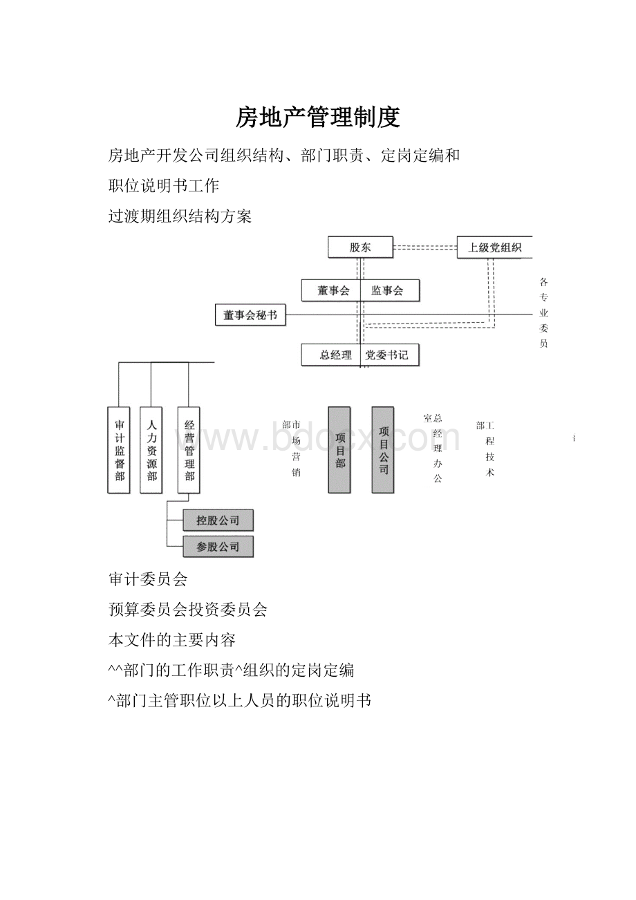 房地产管理制度.docx