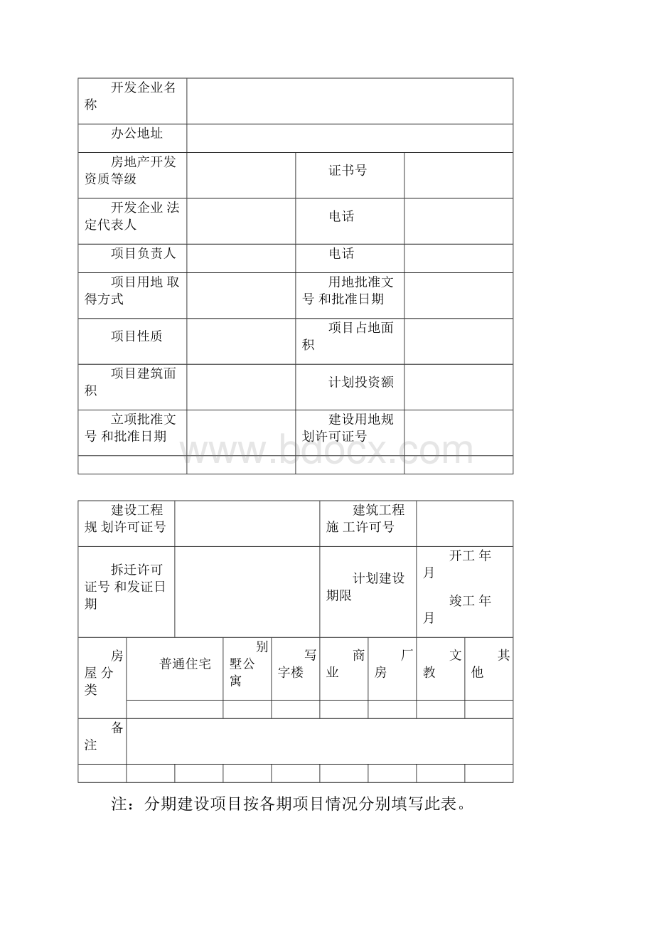 范本房地产项目开发手册样本.docx_第2页