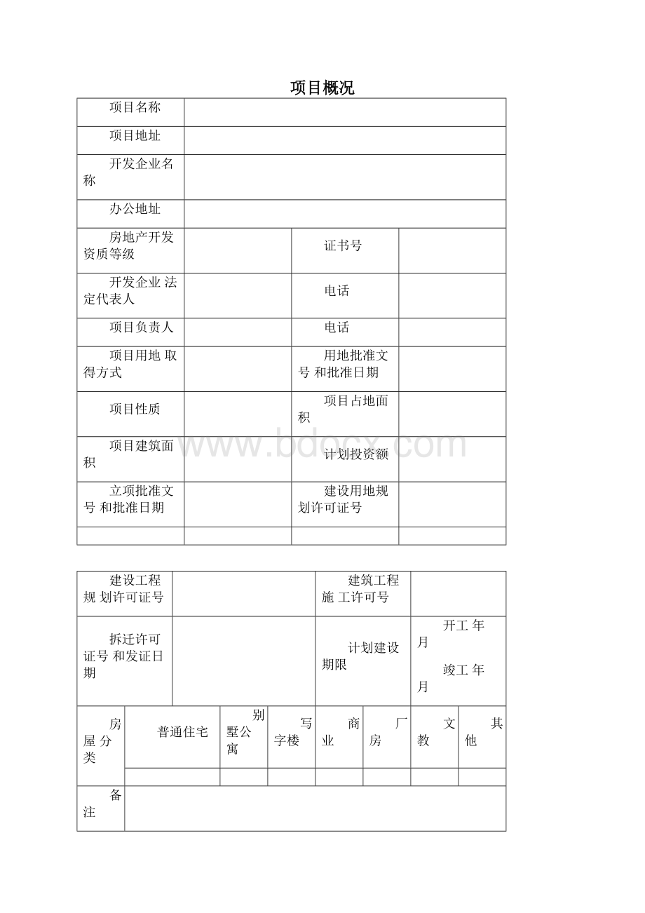 范本房地产项目开发手册样本.docx_第3页