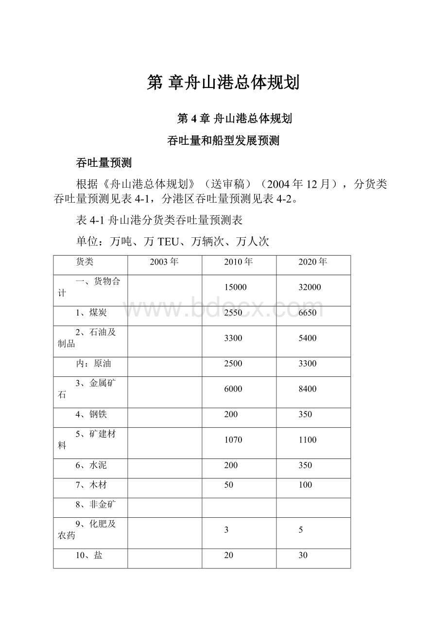 第 章舟山港总体规划.docx