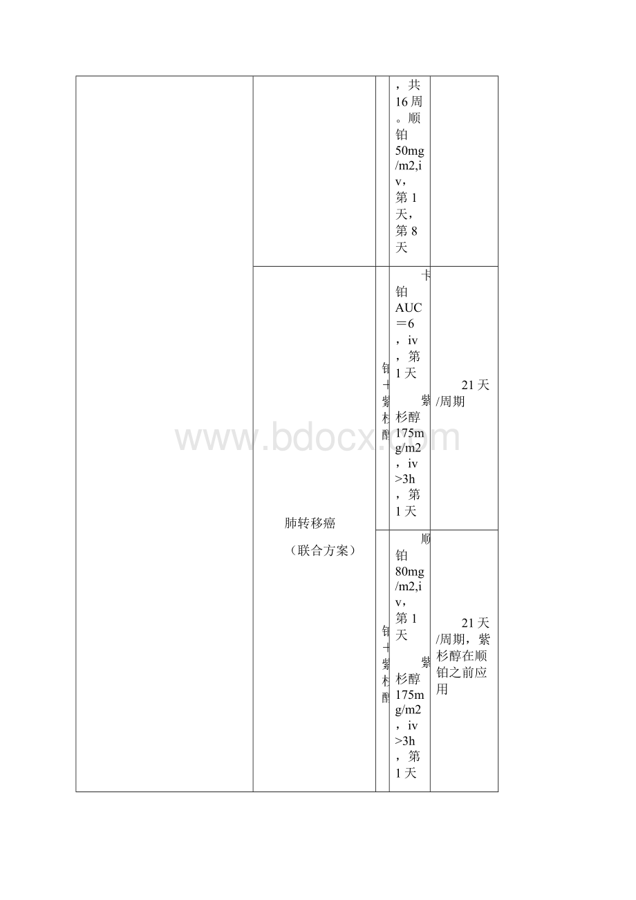 化疗方案国际标准.docx_第2页