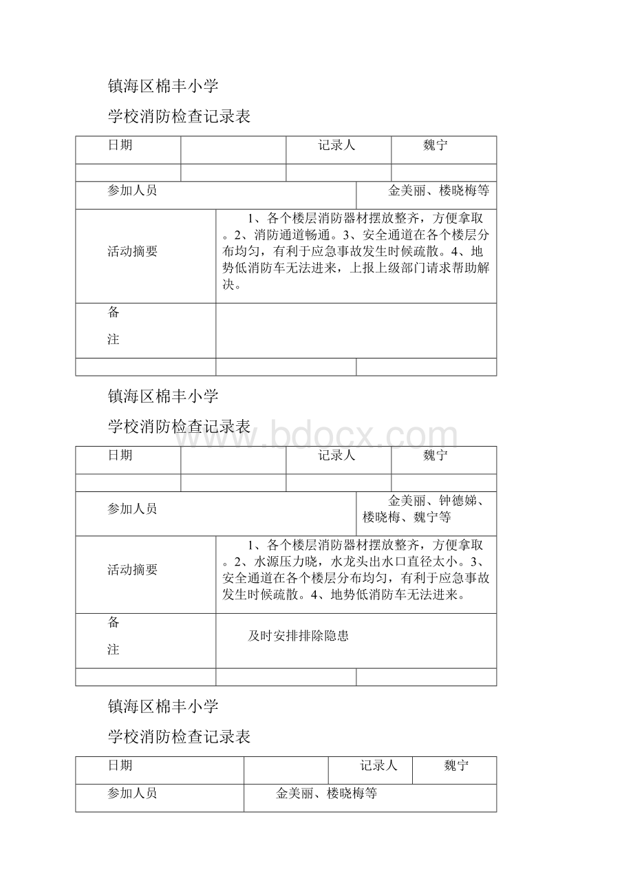 学校消防检查记录表.docx_第3页