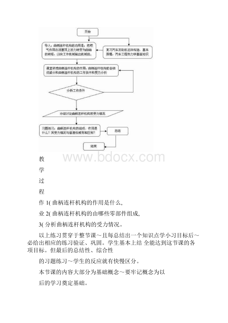 汽车概论《曲柄连杆机构》教案.docx_第2页