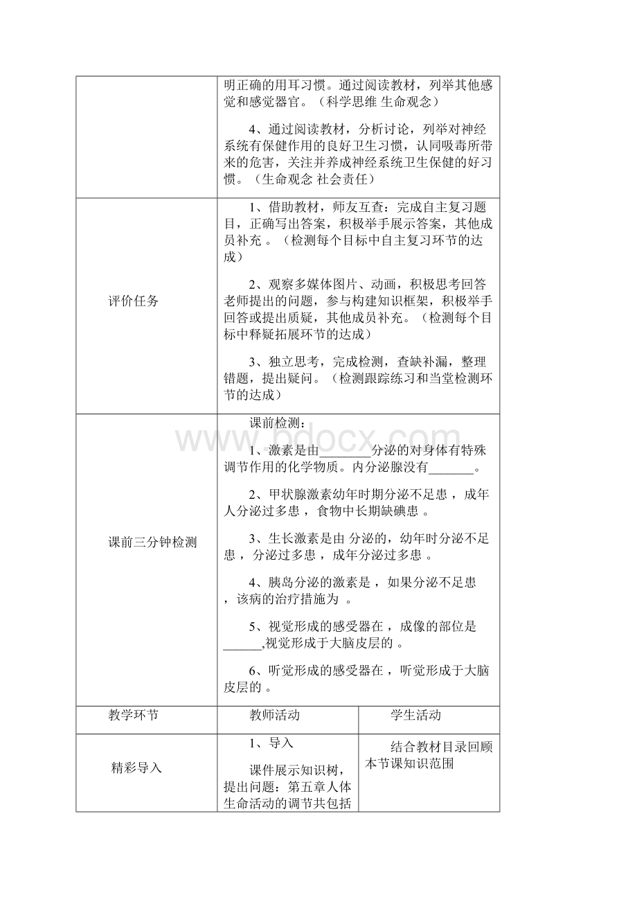 八年级生物中考复习《人体生命活动的调节》复习教案.docx_第2页