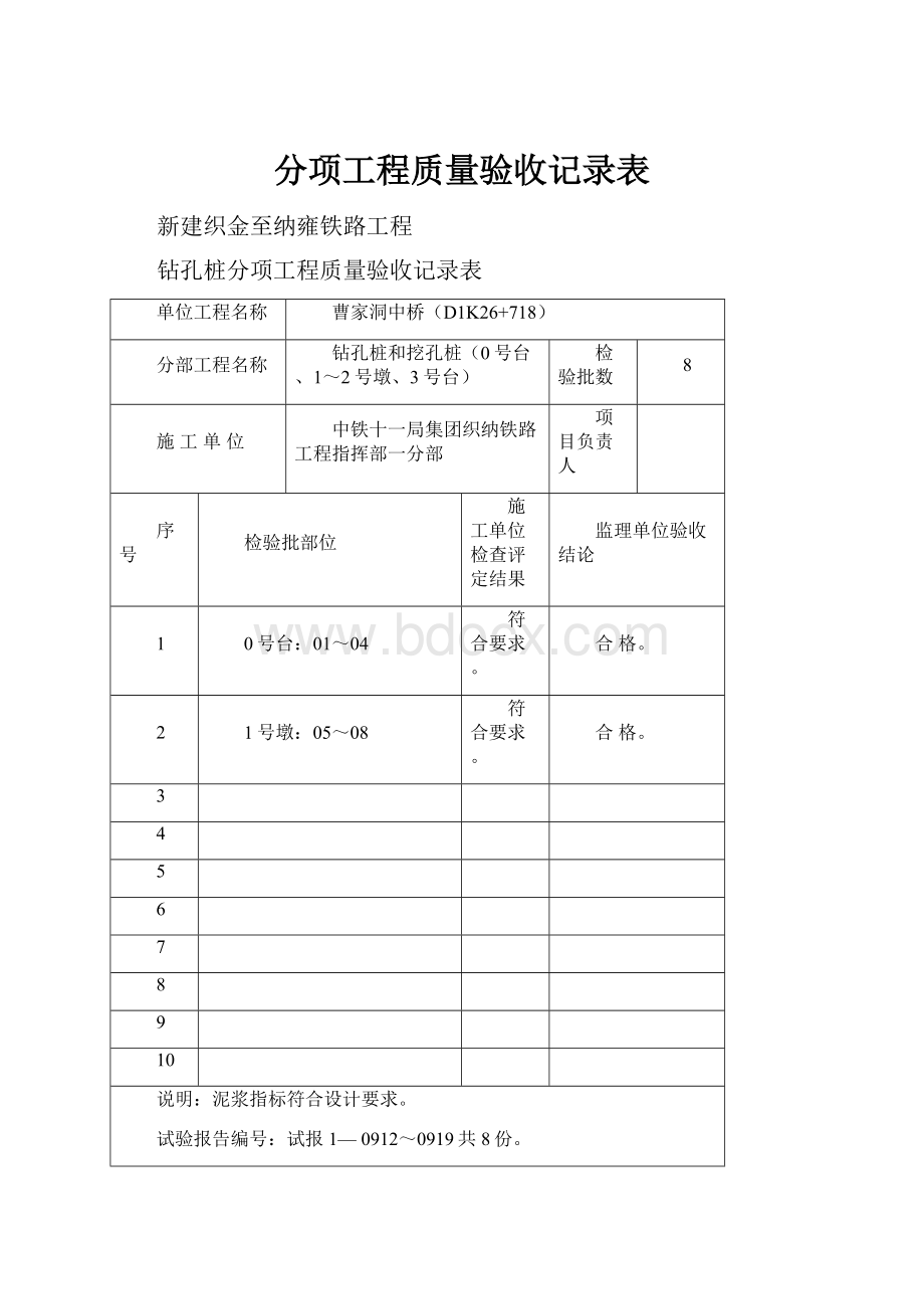 分项工程质量验收记录表.docx