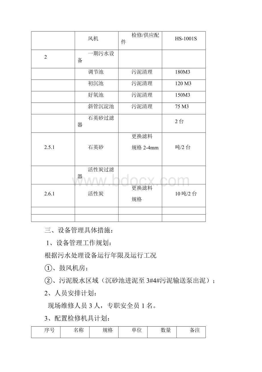 设备维护检修方案.docx_第2页