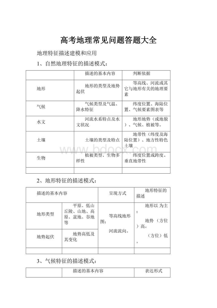 高考地理常见问题答题大全.docx_第1页