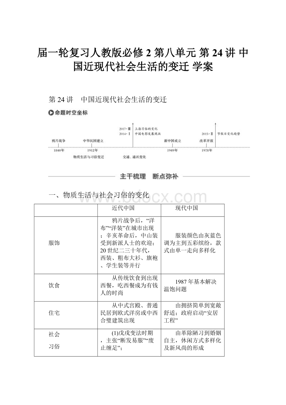 届一轮复习人教版必修2 第八单元 第24讲 中国近现代社会生活的变迁 学案.docx