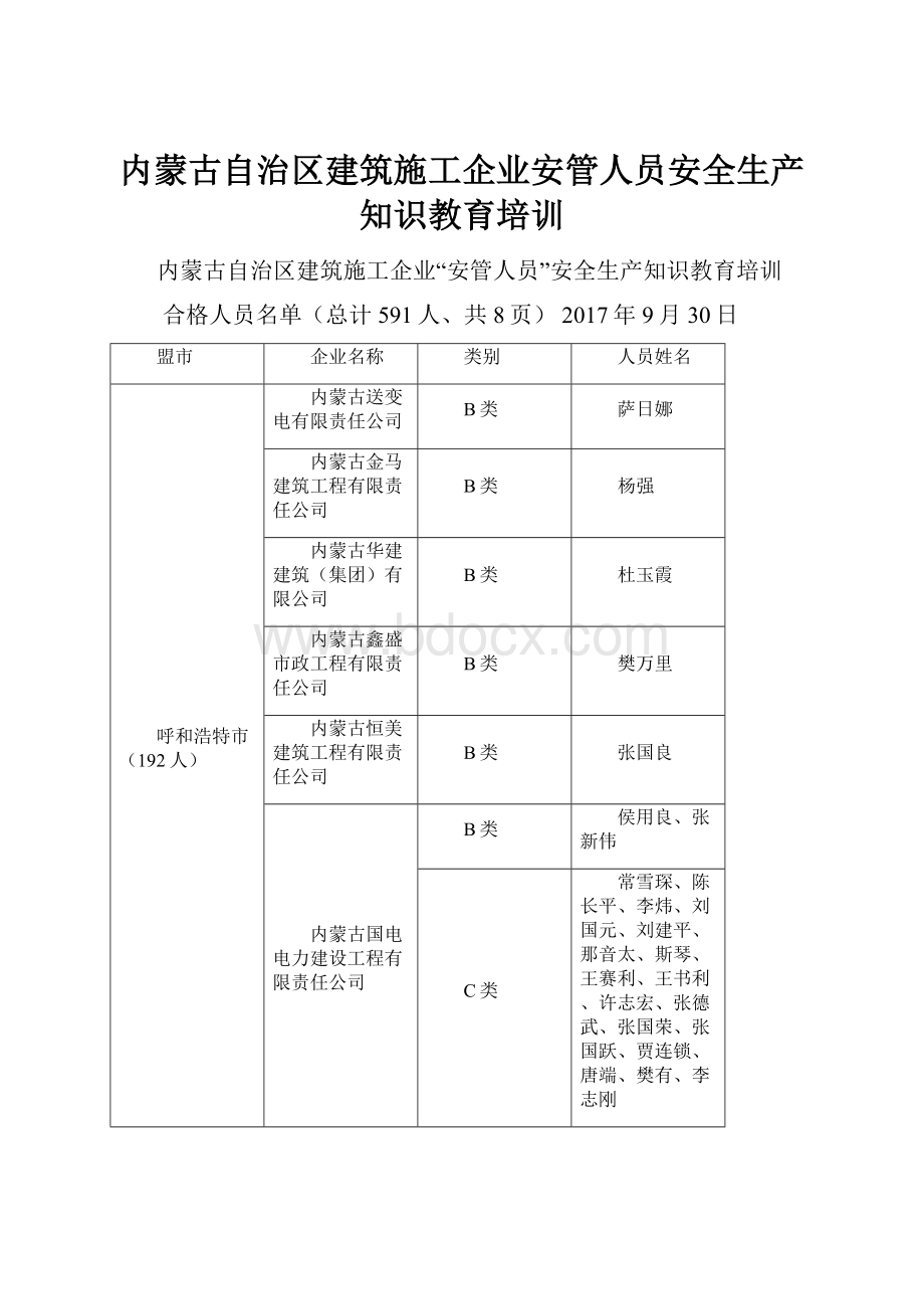 内蒙古自治区建筑施工企业安管人员安全生产知识教育培训.docx