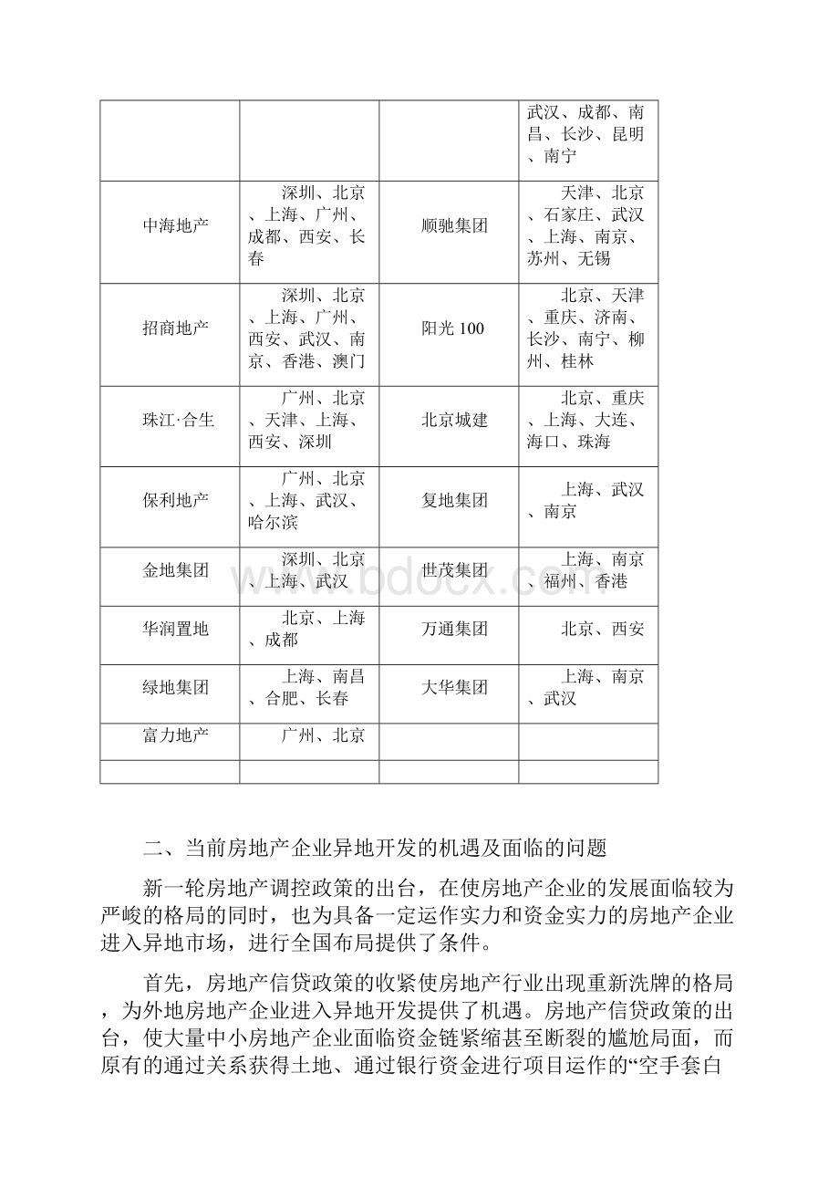 房地产行业异地开发模式的研究报告.docx_第3页