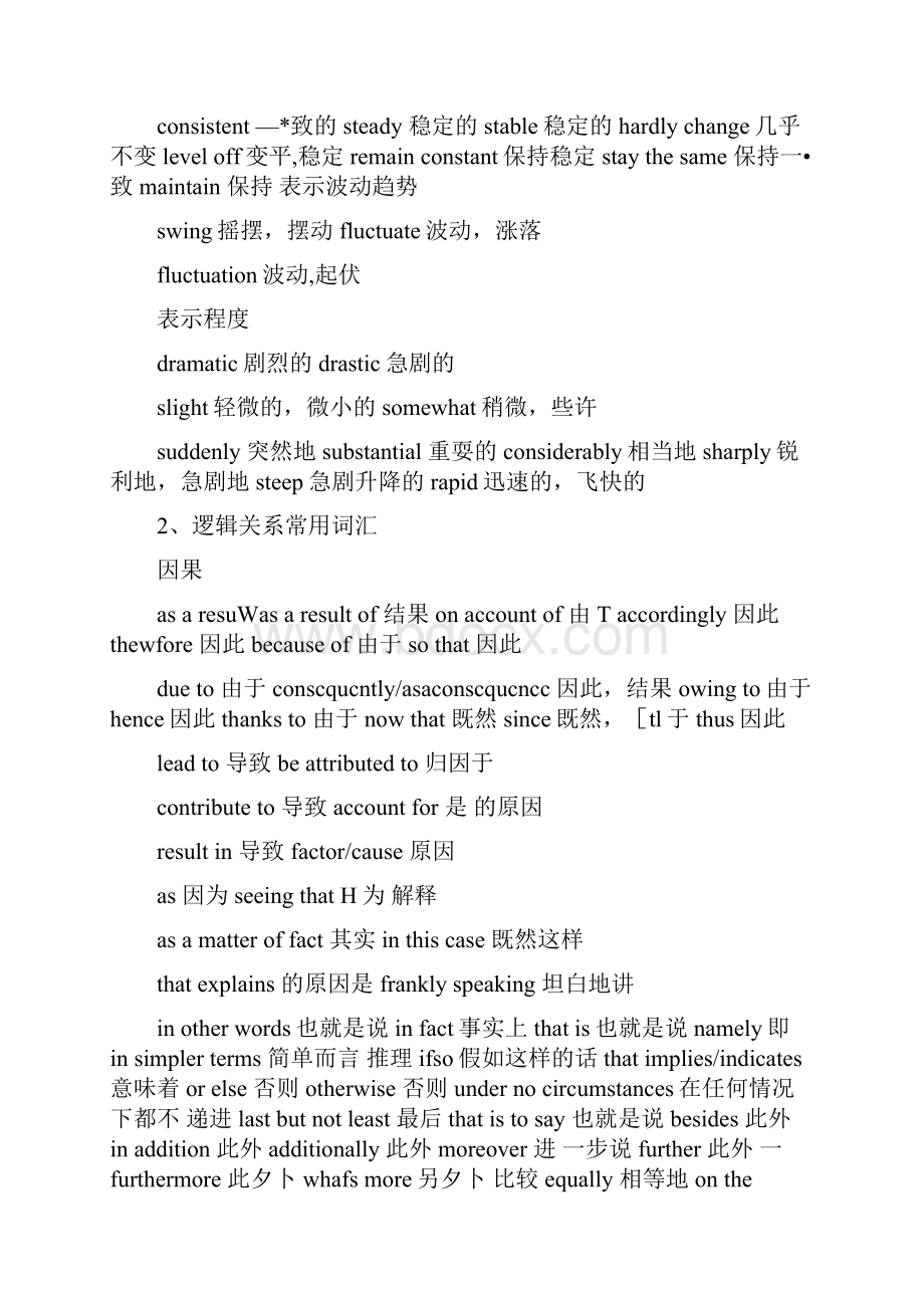 四级作文情境词汇汇总.docx_第2页