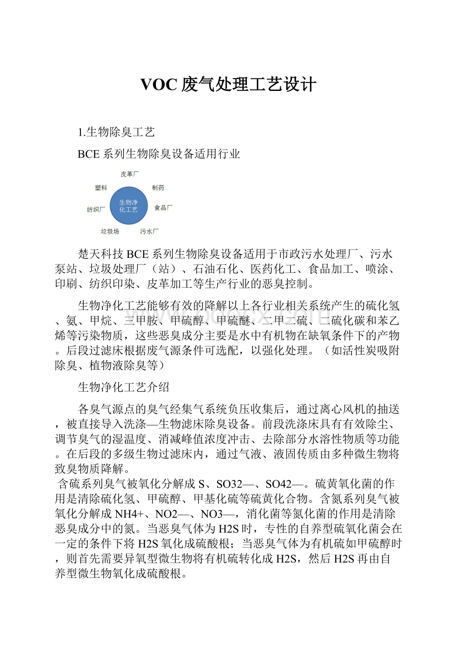 VOC废气处理工艺设计.docx_第1页