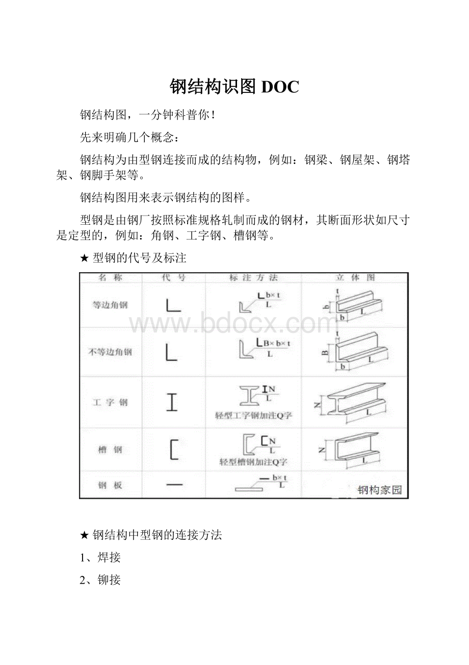 钢结构识图DOC.docx_第1页