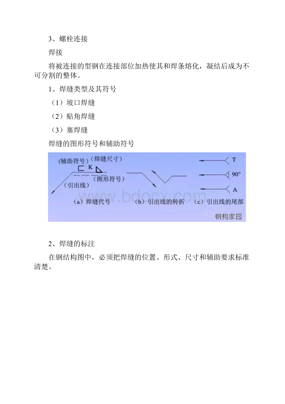 钢结构识图DOC.docx_第2页