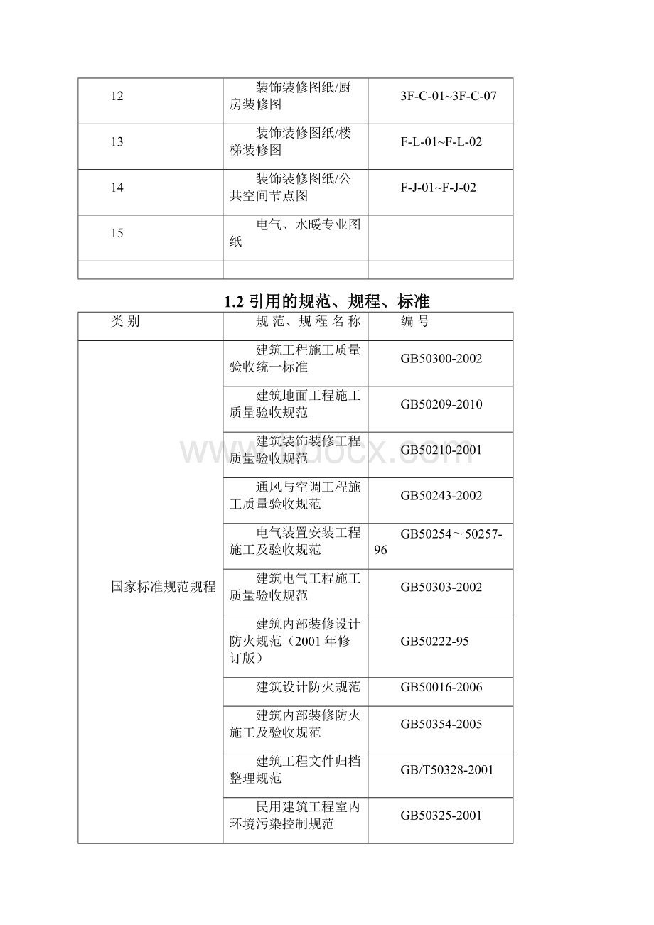 科技园装修工程施工组织设计.docx_第2页