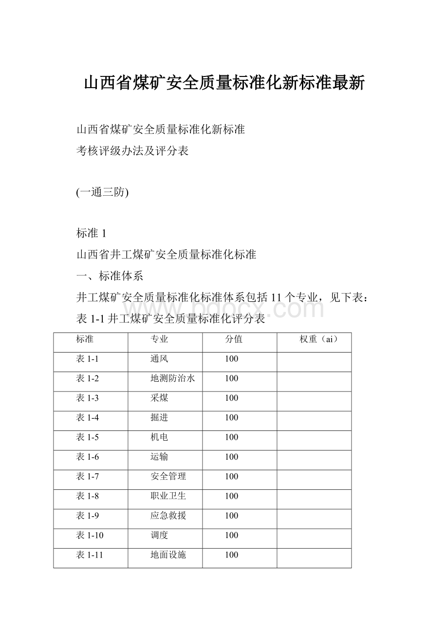 山西省煤矿安全质量标准化新标准最新.docx