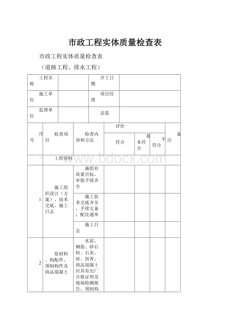 市政工程实体质量检查表.docx_第1页