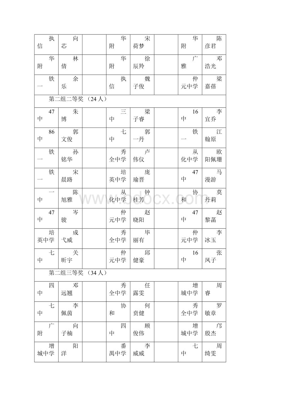 广州市高一高二英语.docx_第2页