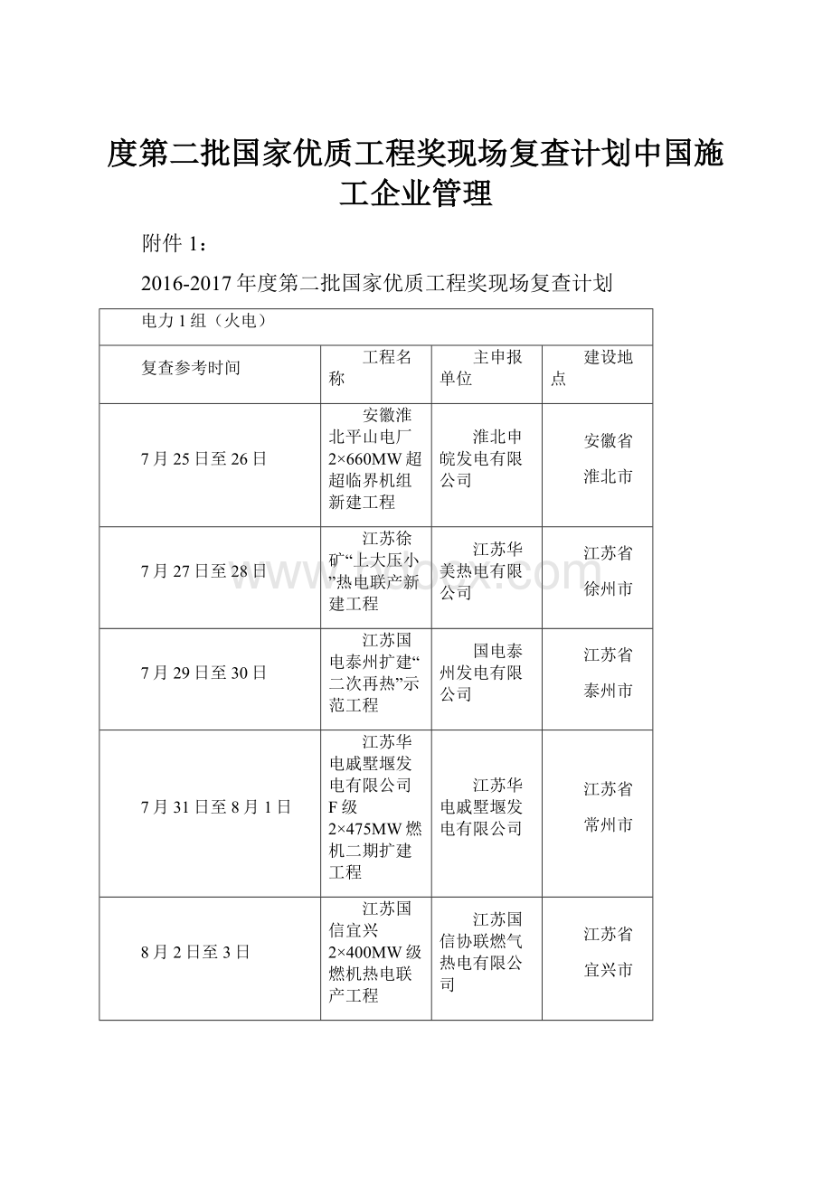 度第二批国家优质工程奖现场复查计划中国施工企业管理.docx