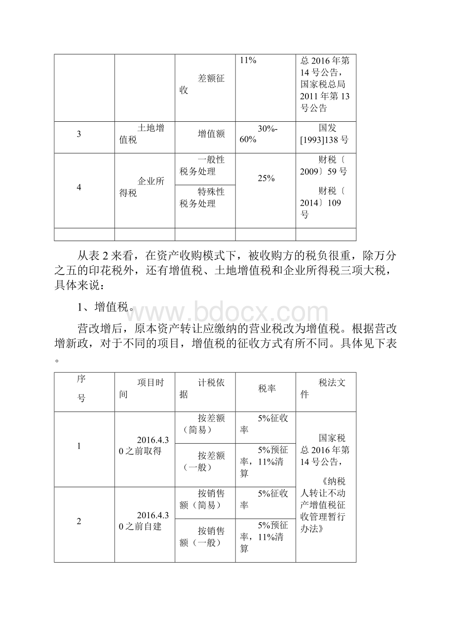 营改增后房地产项目并购的涉税分析.docx_第2页