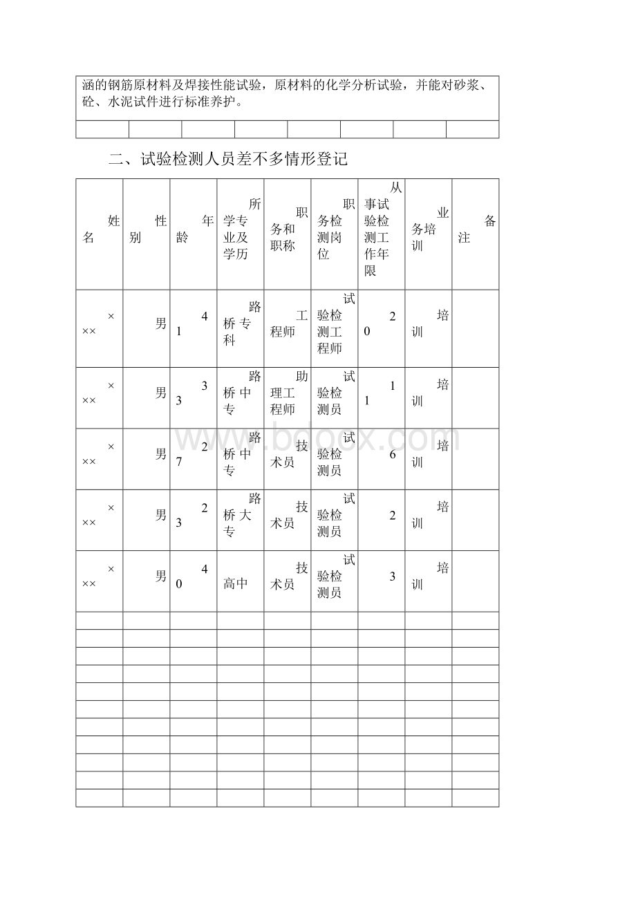 工地实验室资质申请.docx_第3页