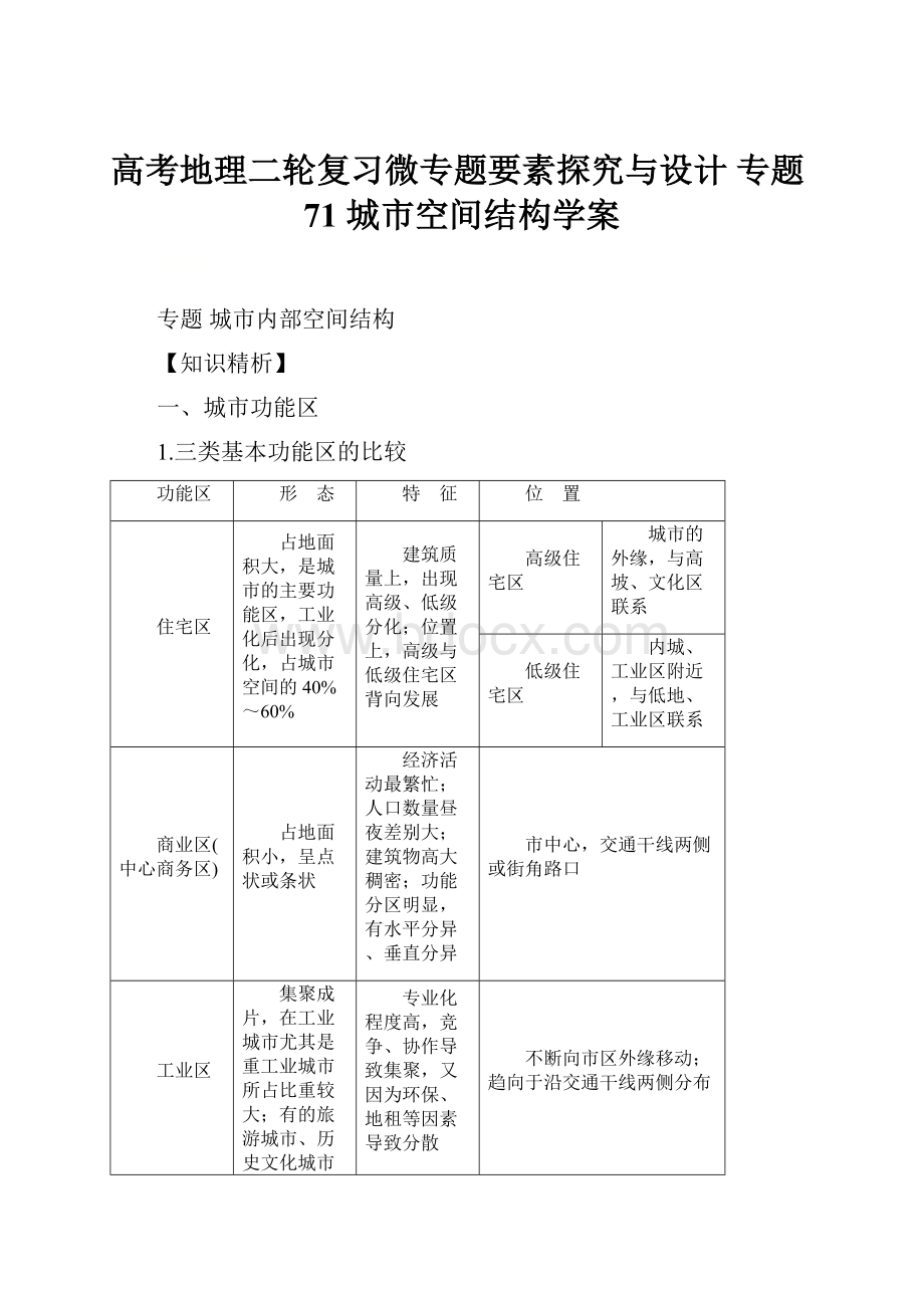 高考地理二轮复习微专题要素探究与设计 专题71 城市空间结构学案.docx_第1页