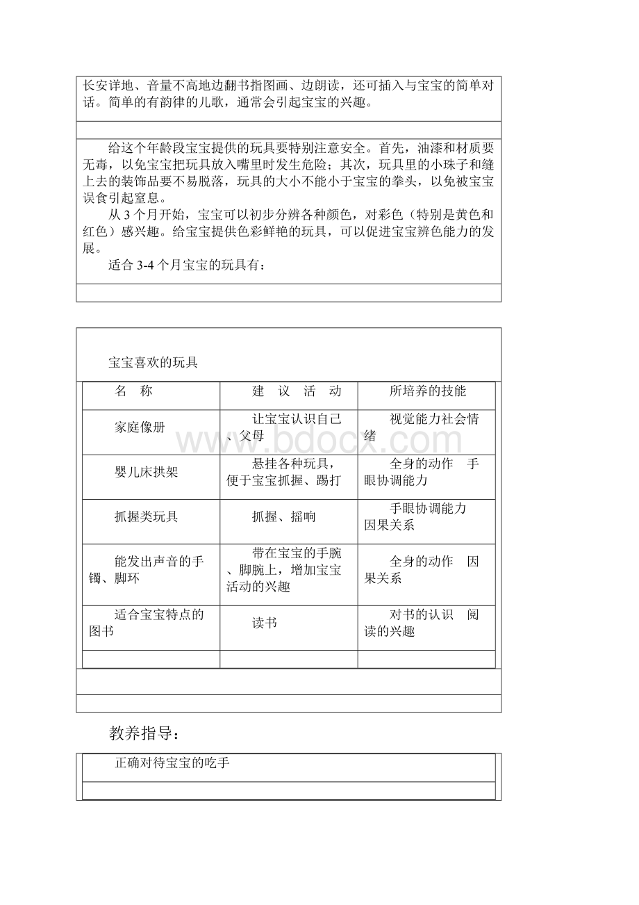 父母亲子教育方案1岁doc.docx_第2页