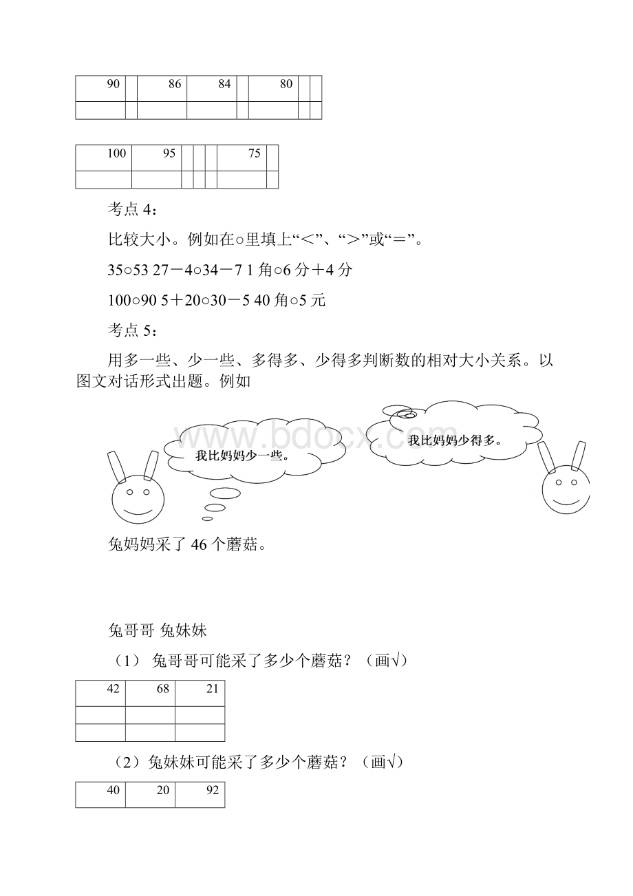 一年级下学期期中复习重点.docx_第2页