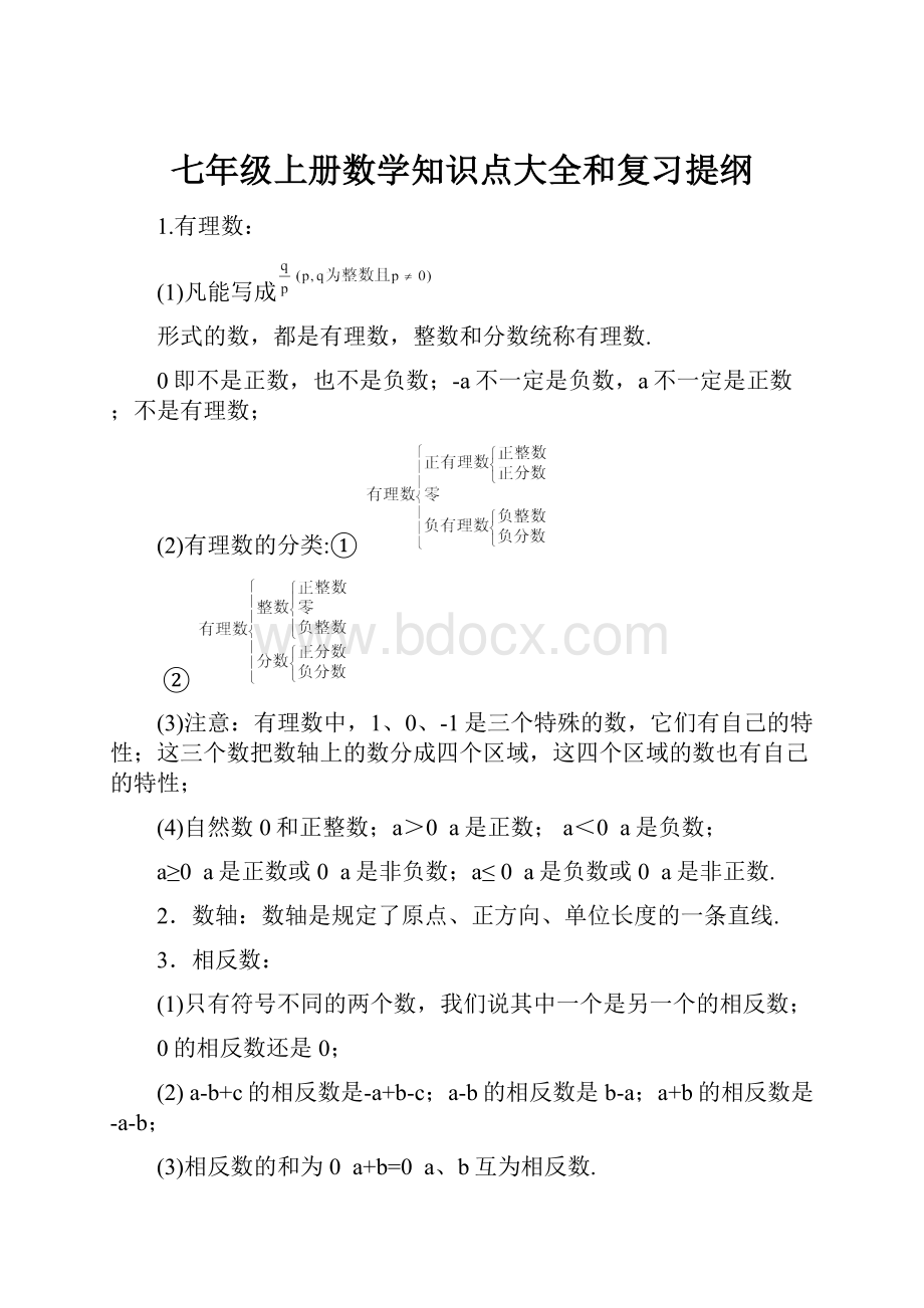 七年级上册数学知识点大全和复习提纲.docx