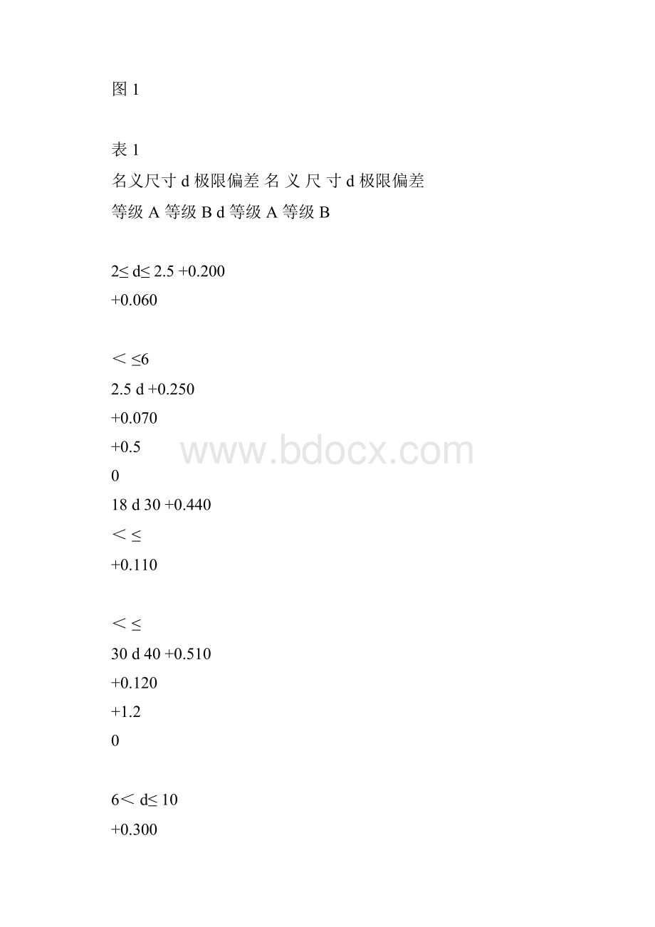 车身冲焊件孔位设计规范要点.docx_第2页