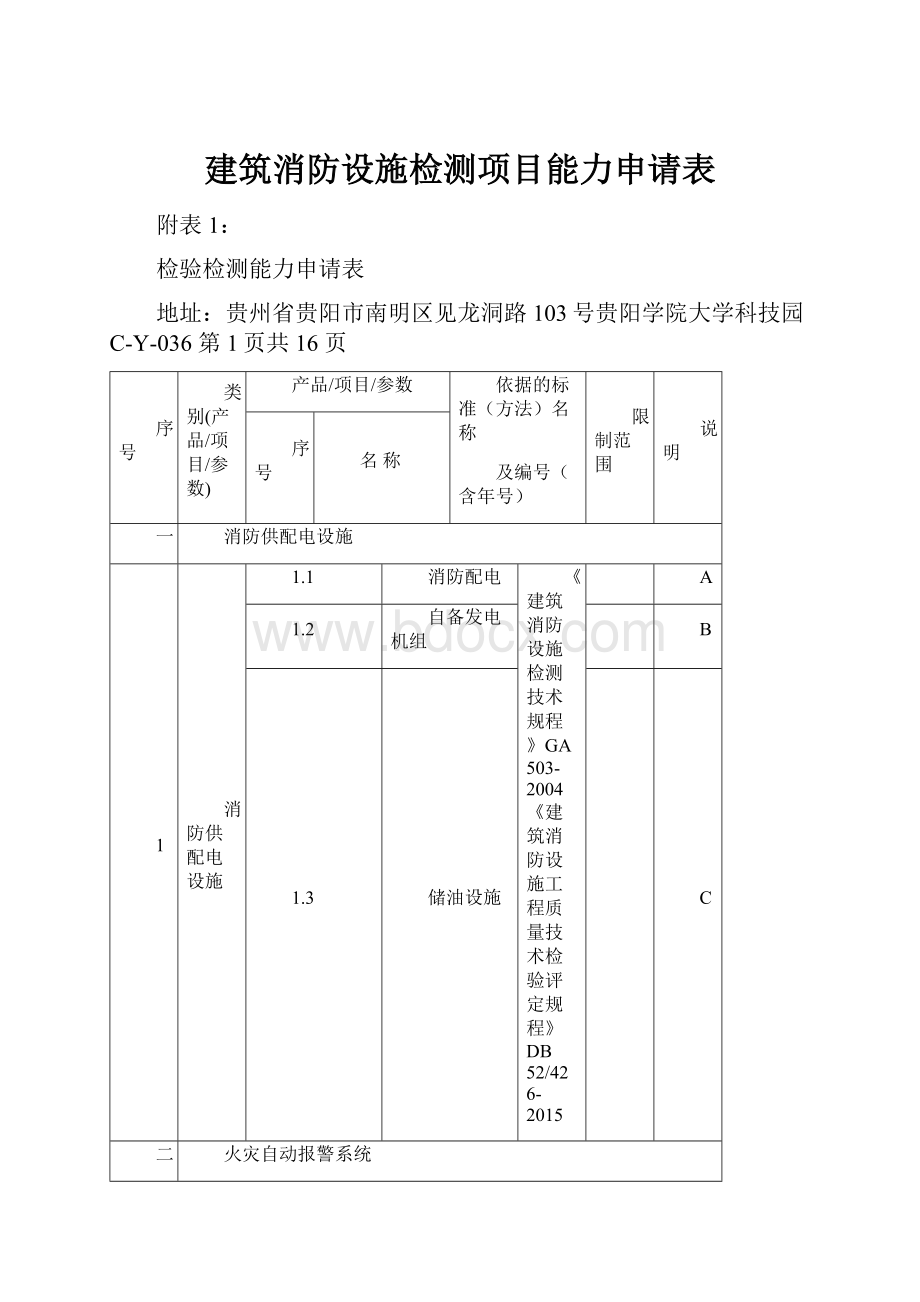 建筑消防设施检测项目能力申请表.docx_第1页