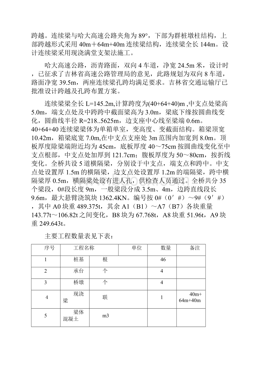 高速连续梁工程专项施工方案.docx_第2页