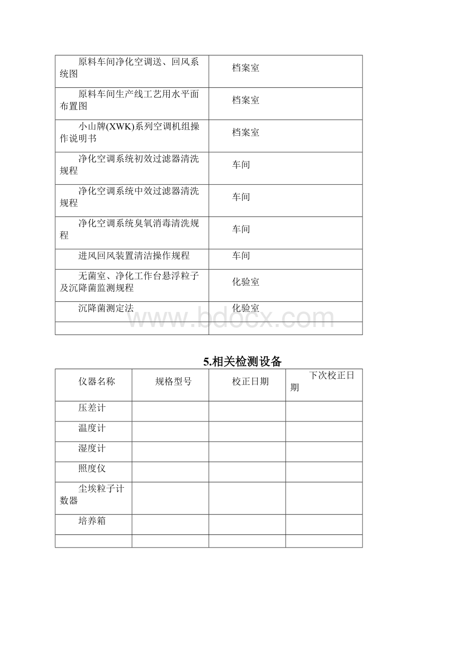 洁净厂房再验证方案.docx_第3页