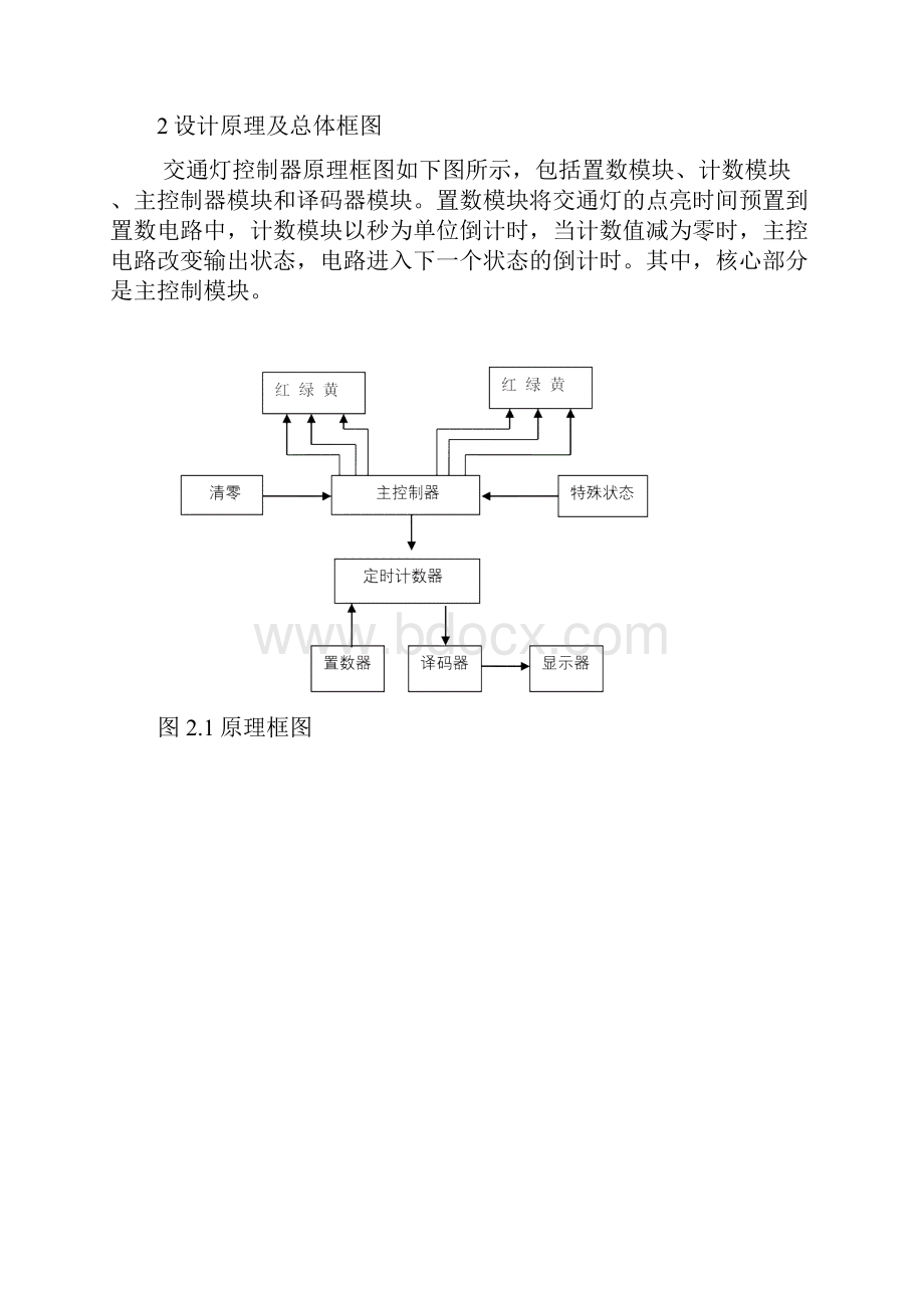 交通信号灯控制器EDA设计.docx_第2页