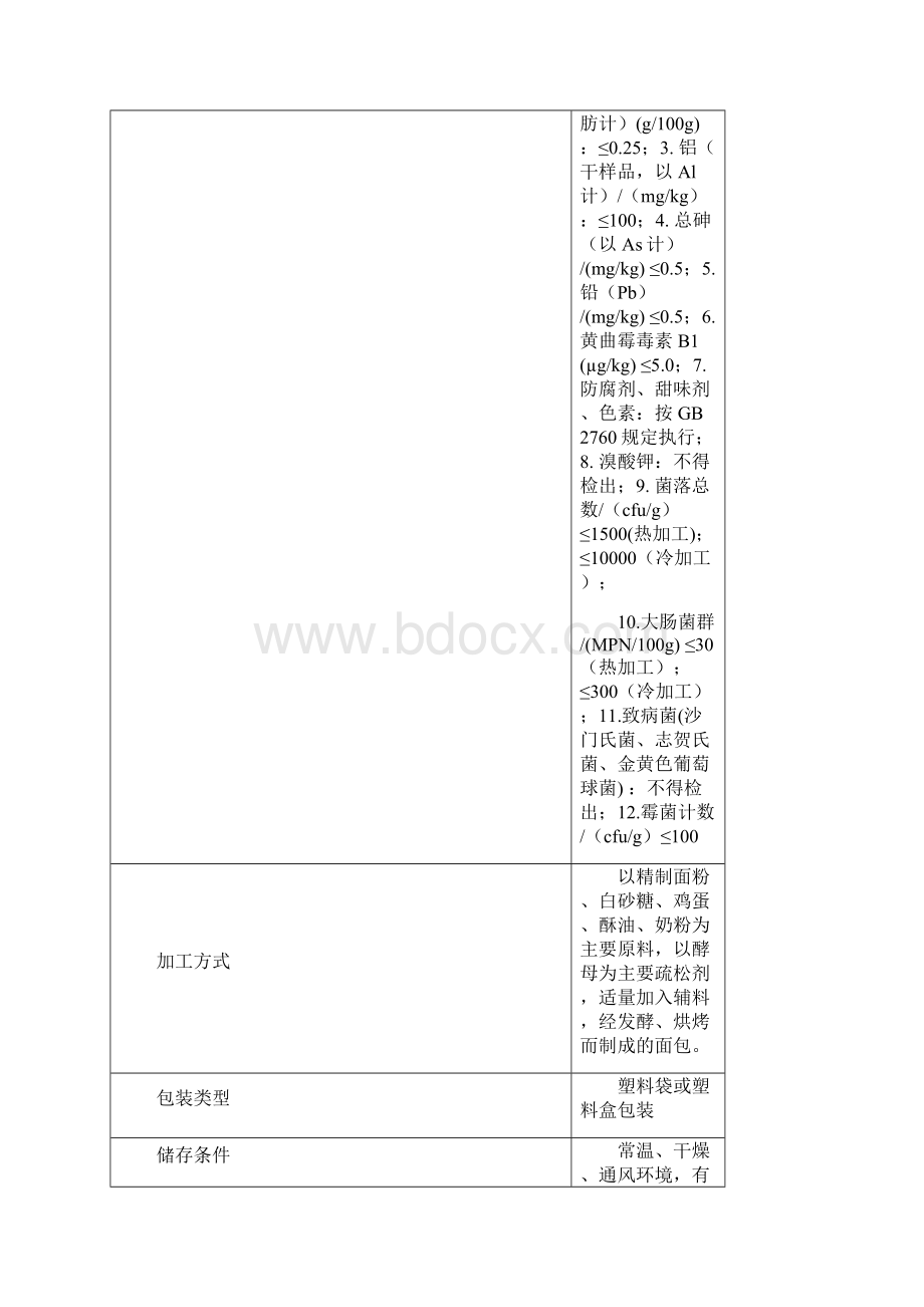 面包haccp计划书.docx_第3页