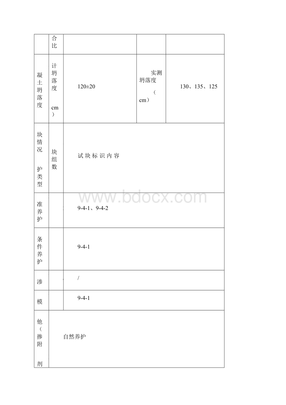 混凝土施工记录填写样本secret.docx_第3页