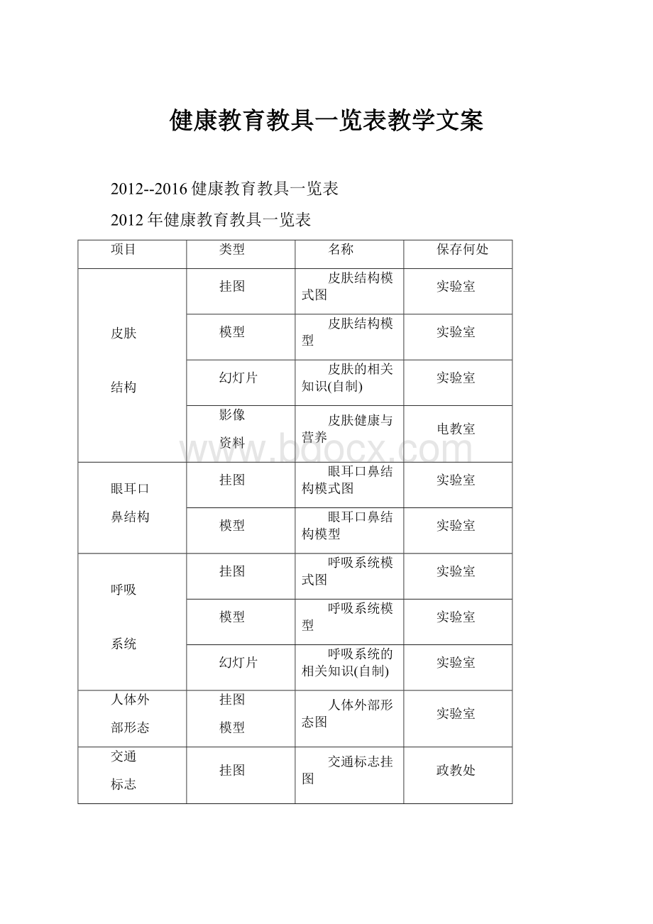 健康教育教具一览表教学文案.docx