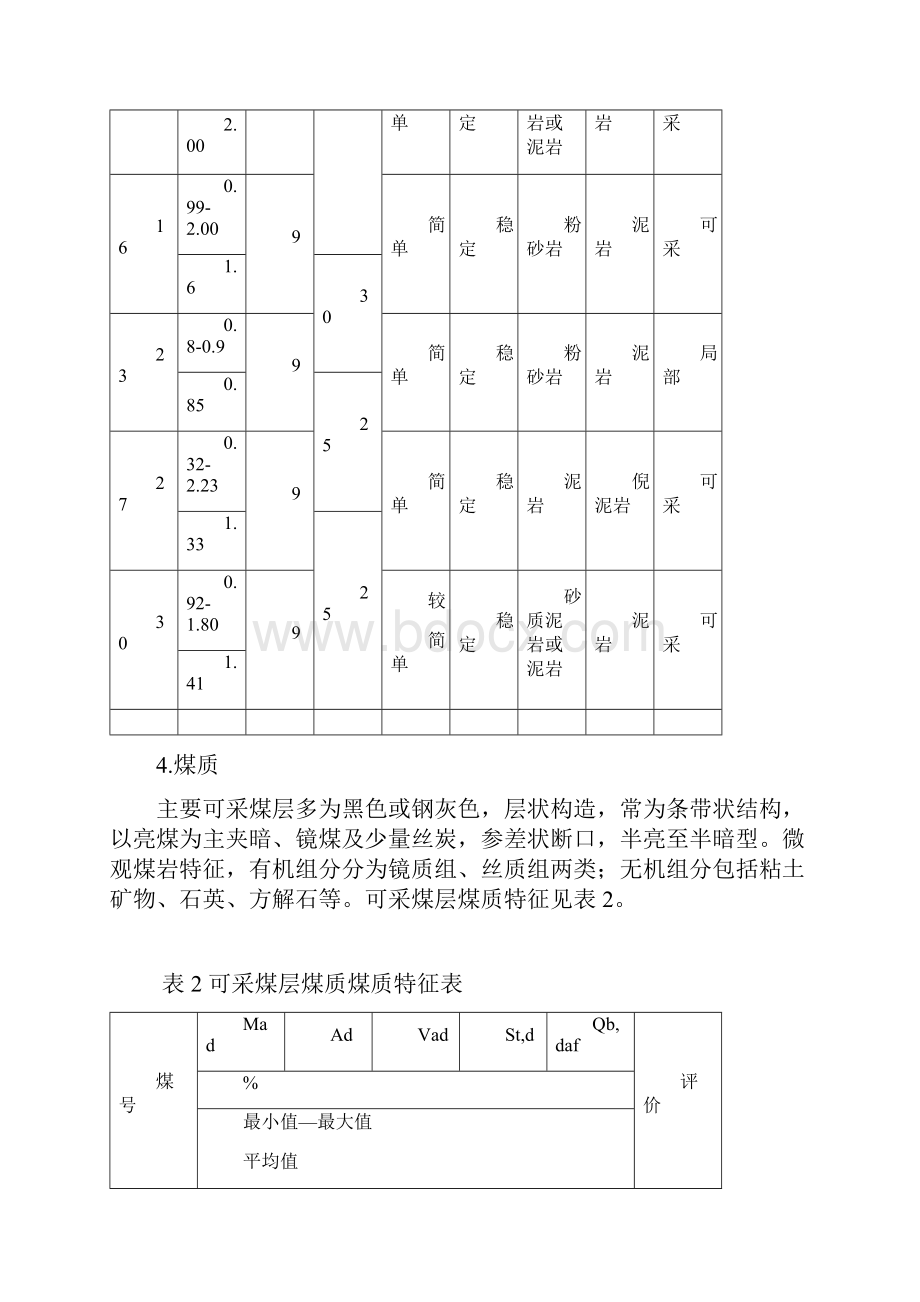 最新版富祥煤矿瓦斯抽采系统技术改造的可行性研究报告.docx_第2页