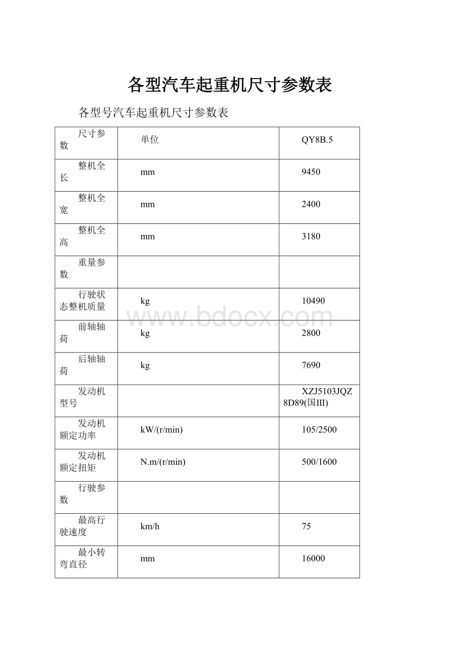 各型汽车起重机尺寸参数表.docx