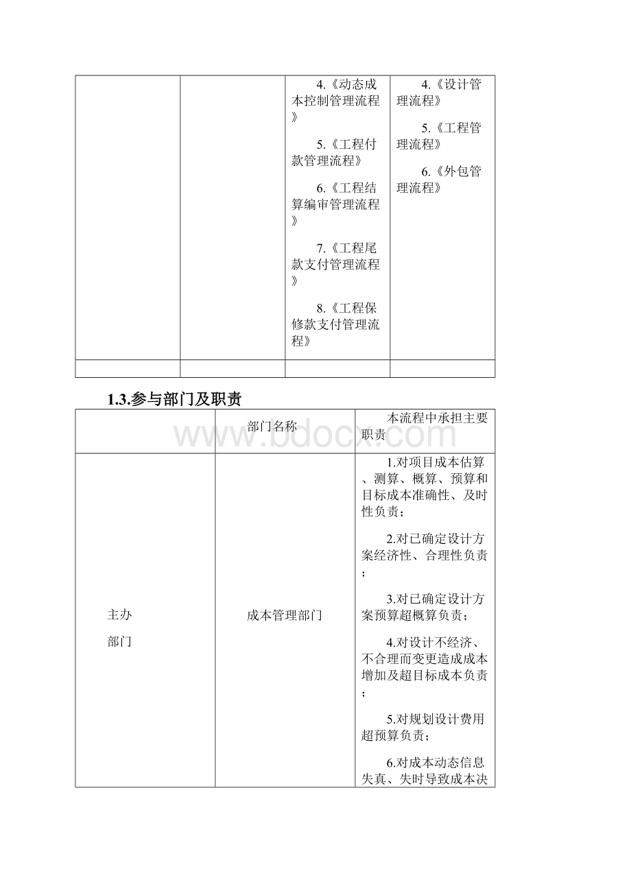 成本管理流程.docx_第2页