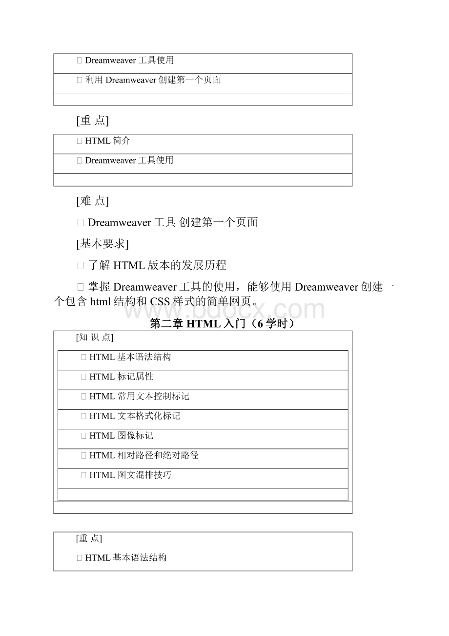 《网页设计与制作HTMLCSS》教学大纲.docx_第2页