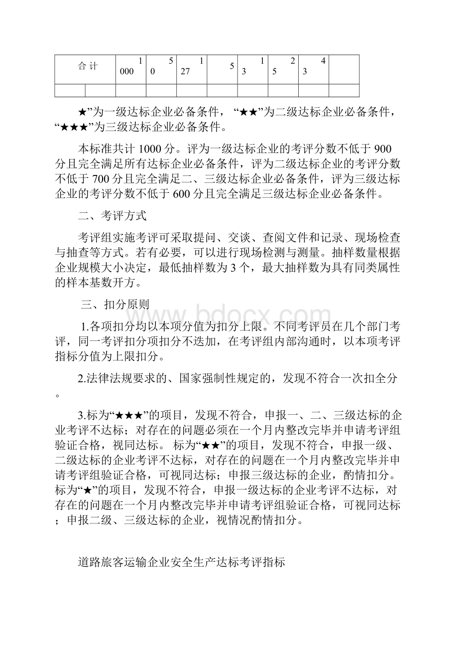 安全生产道路旅客运输企业安全生产标准化达标考评指标实施细则.docx_第3页