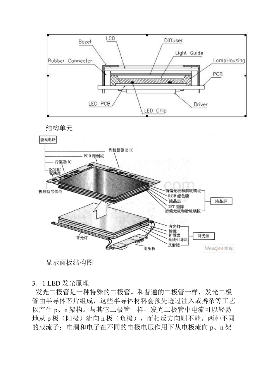 光电显示技术论文.docx_第3页