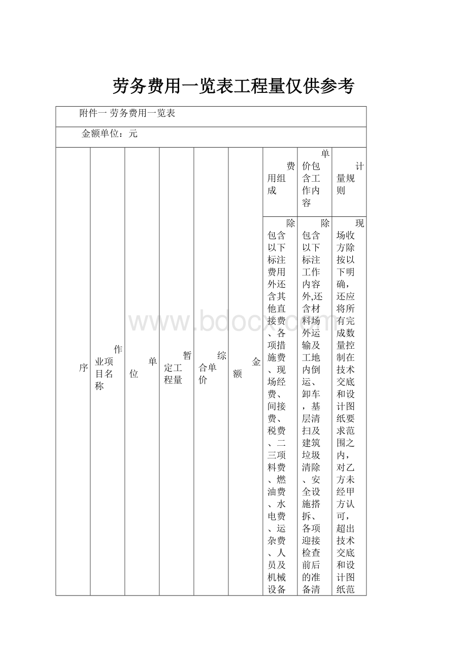 劳务费用一览表工程量仅供参考.docx_第1页