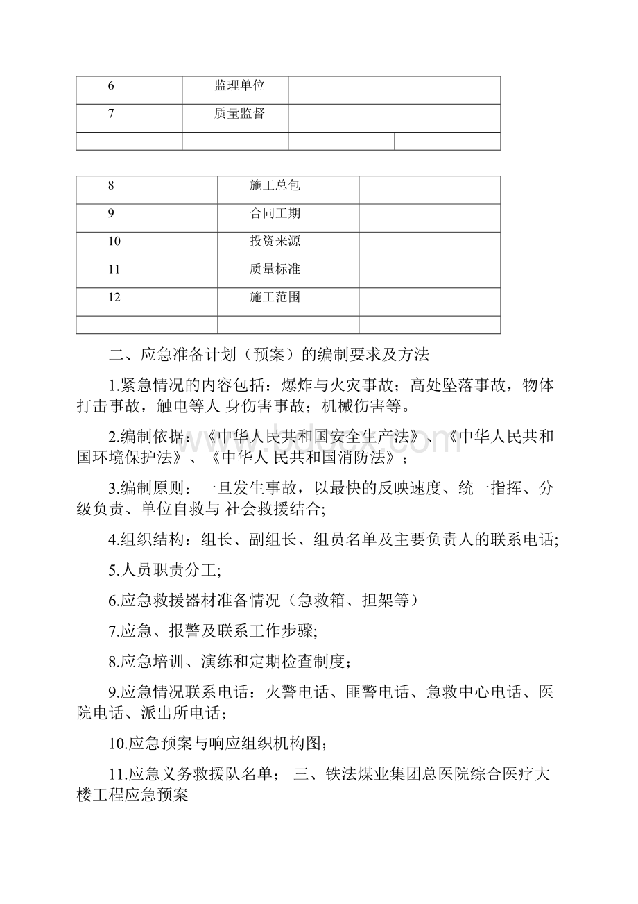 安全消防保卫应急预案.docx_第2页