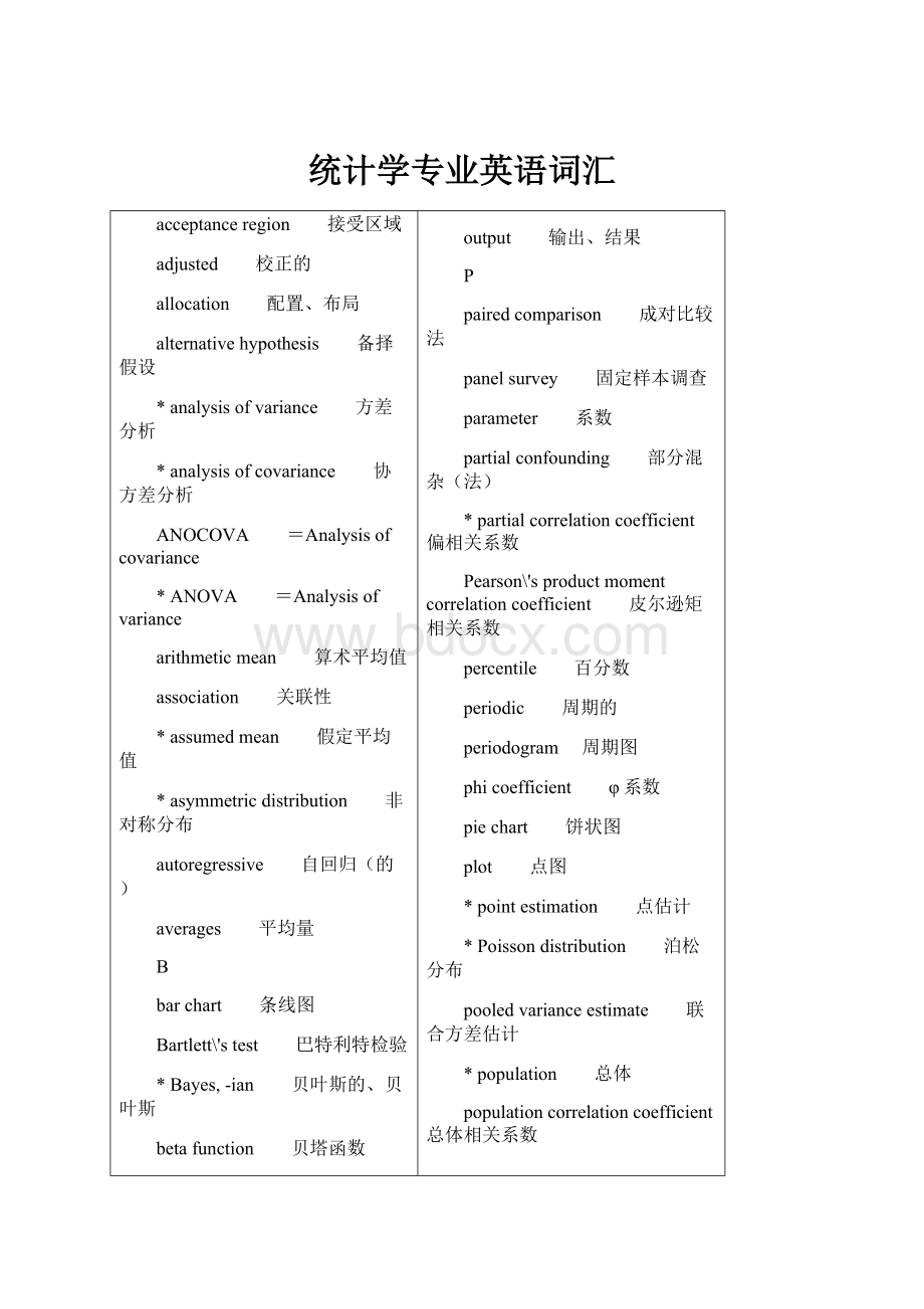 统计学专业英语词汇.docx