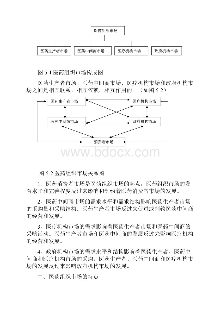 医药组织市场购买行为分析.docx_第3页