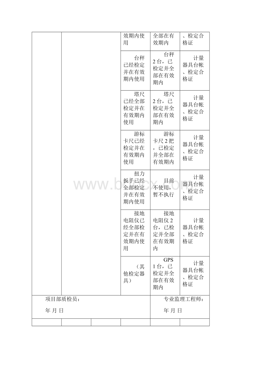 基础接地强条.docx_第2页