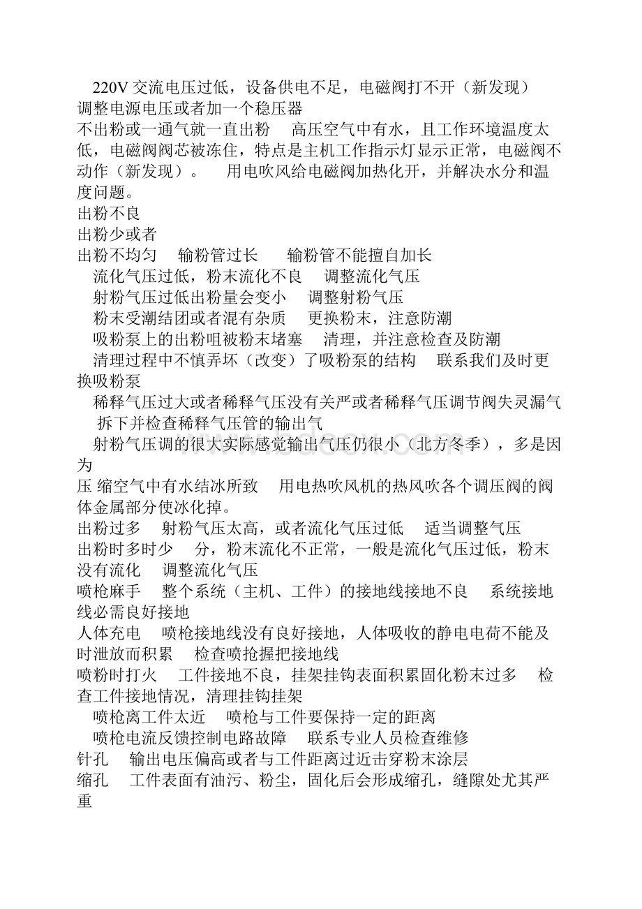 静电喷塑中常见故障分析.docx_第2页